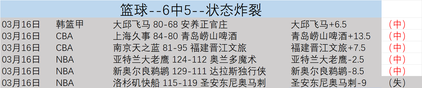 南安普顿迎,战伯恩茅斯,中卫缺阵,188足球比分网,足球赛事平台,足球比赛比分,足球赛事数据,足球赛事信息