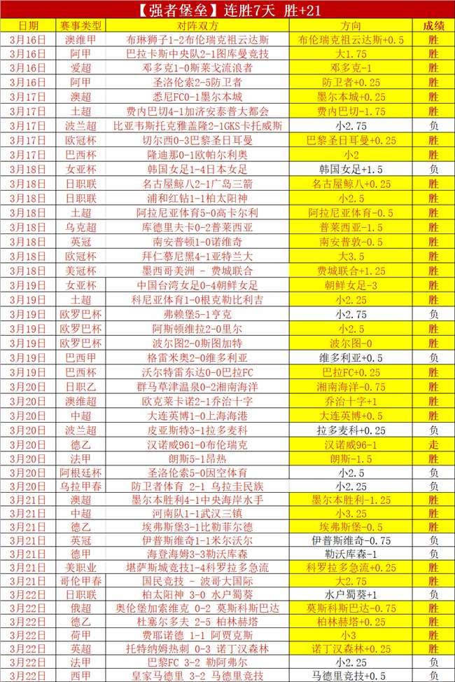 巴黎圣日耳,曼斥资,万欧元收购,188足球比分网,足球赛事平台,足球比赛比分,足球赛事数据,足球赛事信息