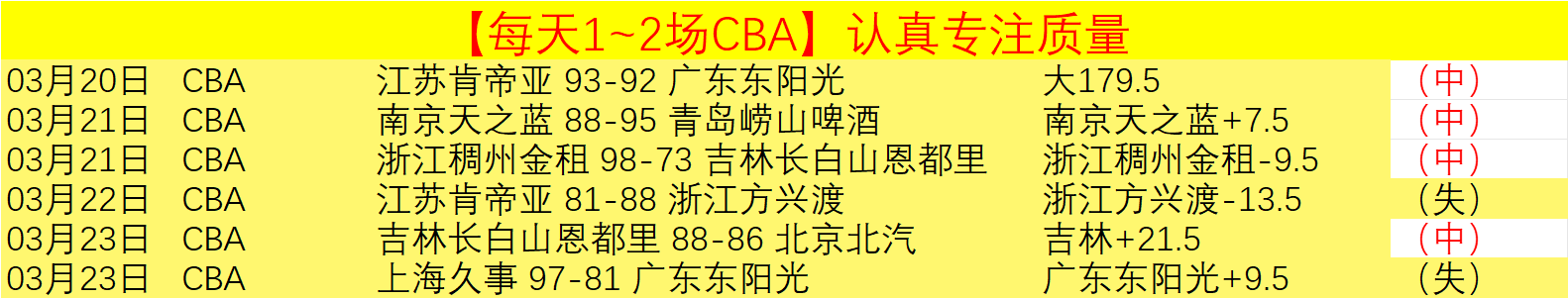 张伟丽强势,捍卫女子草,量级金腰带,188足球比分网,足球赛事平台,足球比赛比分,足球赛事数据,足球赛事信息