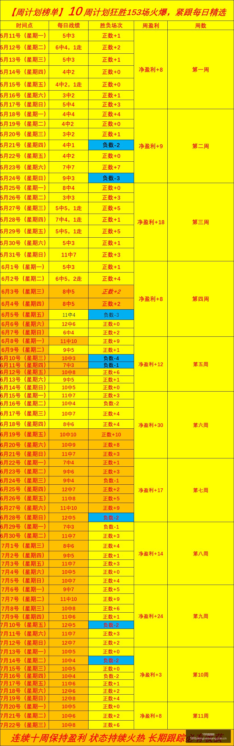 湖人新赛季,引援目标锁,定独行侠名,188足球比分网,足球赛事平台,足球比赛比分,足球赛事数据,足球赛事信息