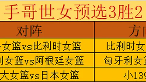 山东高速男篮冲刺常规赛收官之战